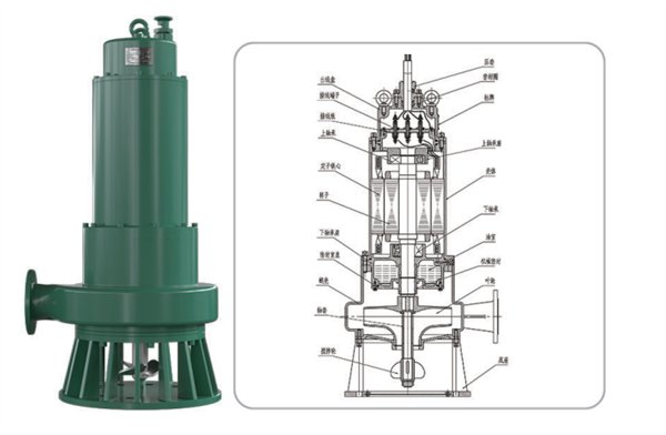 外裝式攪拌(bàn)泵